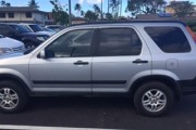 2002 Honda CR-V