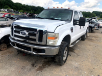 Tennessee Auto Salvage Inc.